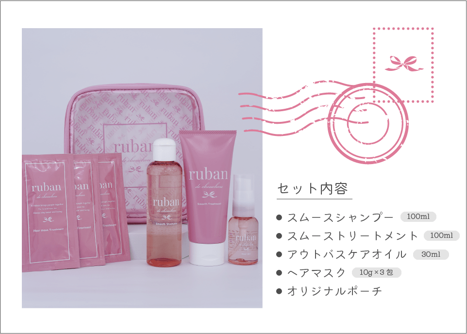 TRAVEL SET | ruban de chouchou